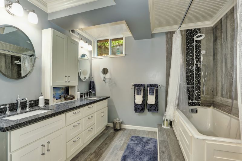Top Bathroom Remodeling Companies in Chaska, MN